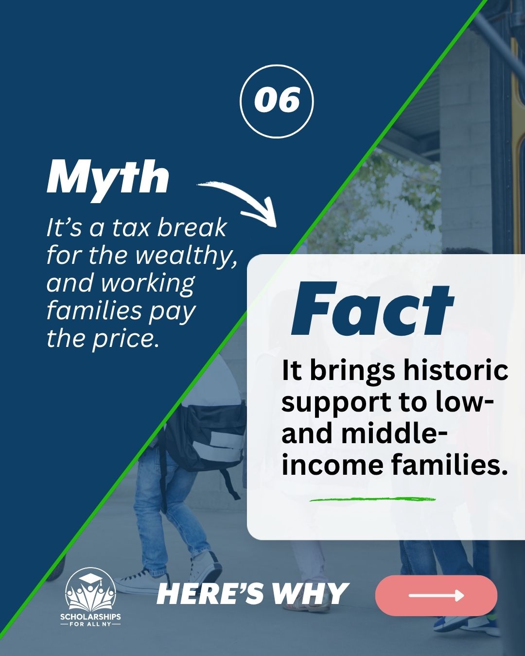 Myth vs Fact graphic