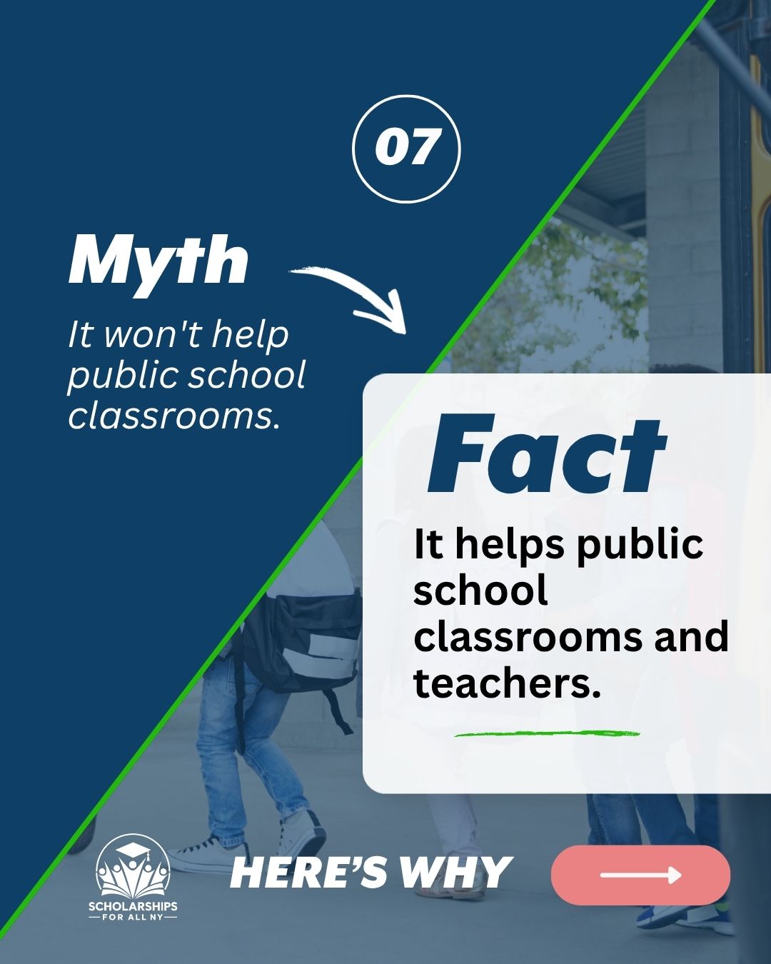 Myth vs Fact graphic