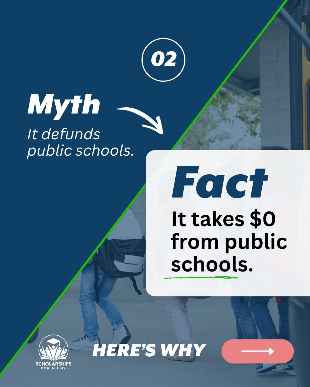 Myth vs Fact graphic