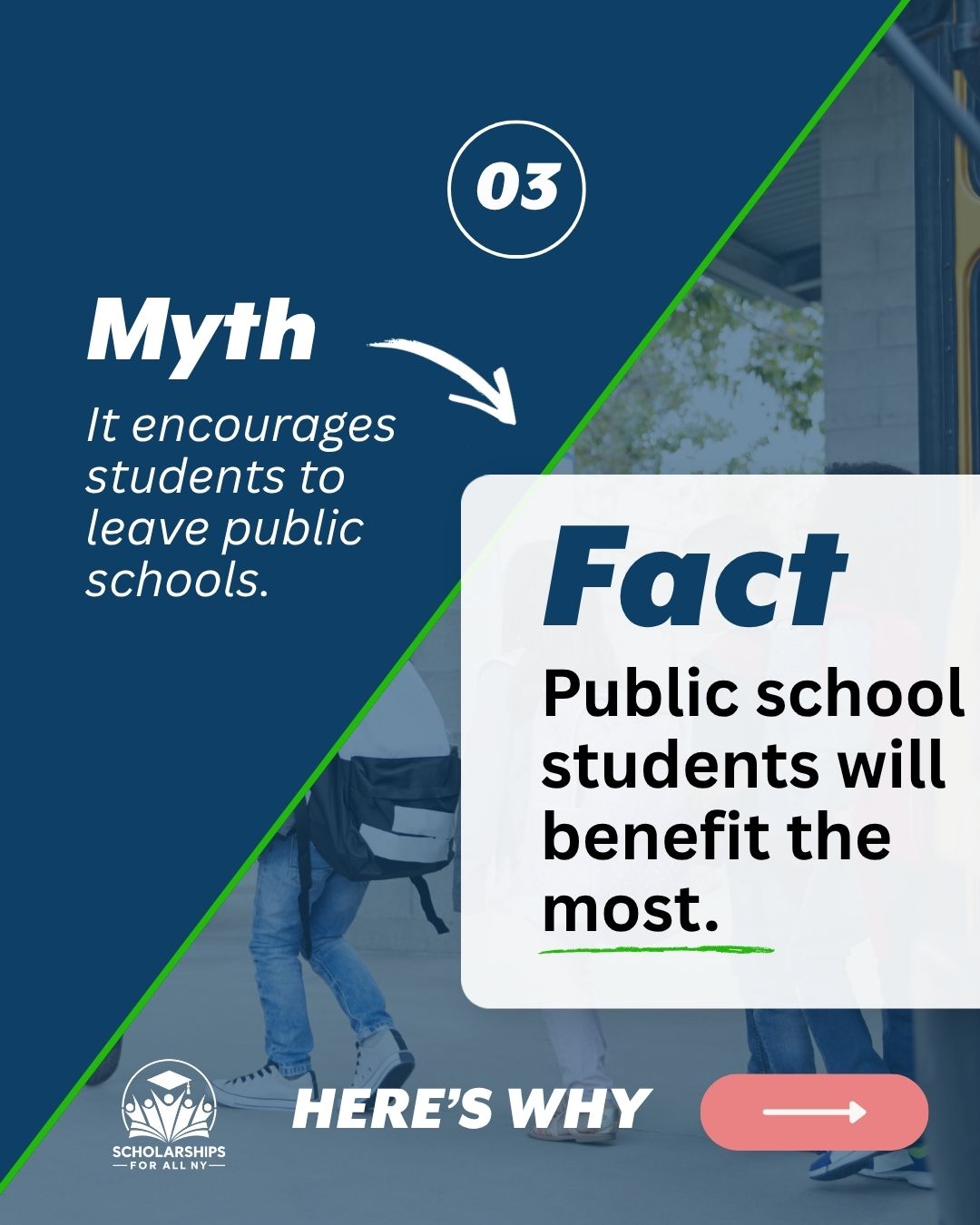 Myth vs Fact graphic