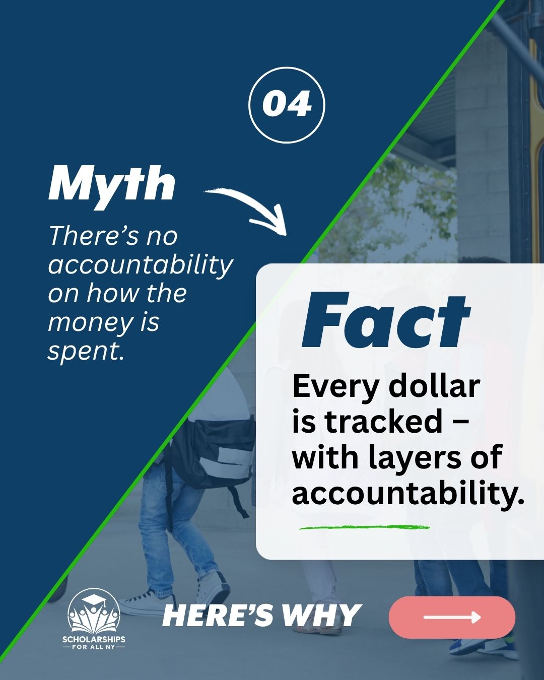 Myth vs Fact graphic